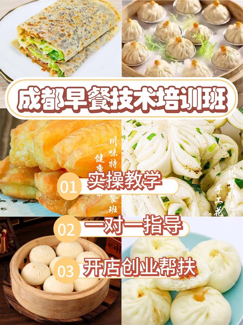 成人抖音在线下载早餐的學校_成人抖音在线下载早餐技術哪裏有_早餐技術成人抖音在线下载學校有哪些地方